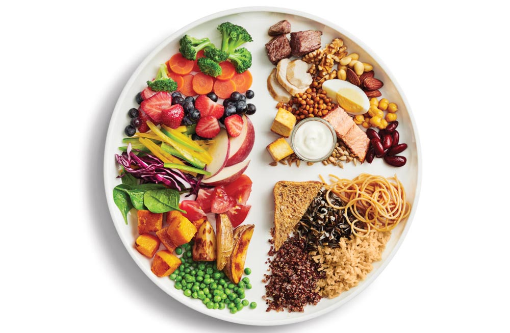 Рекоммендации по питанию